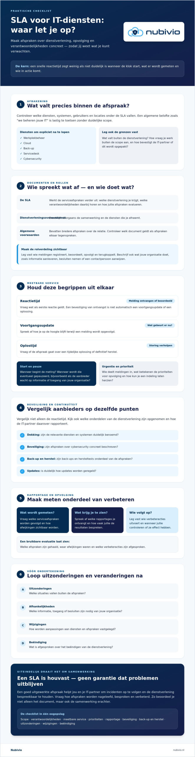 SLA voor IT-diensten: waar moet je op letten?