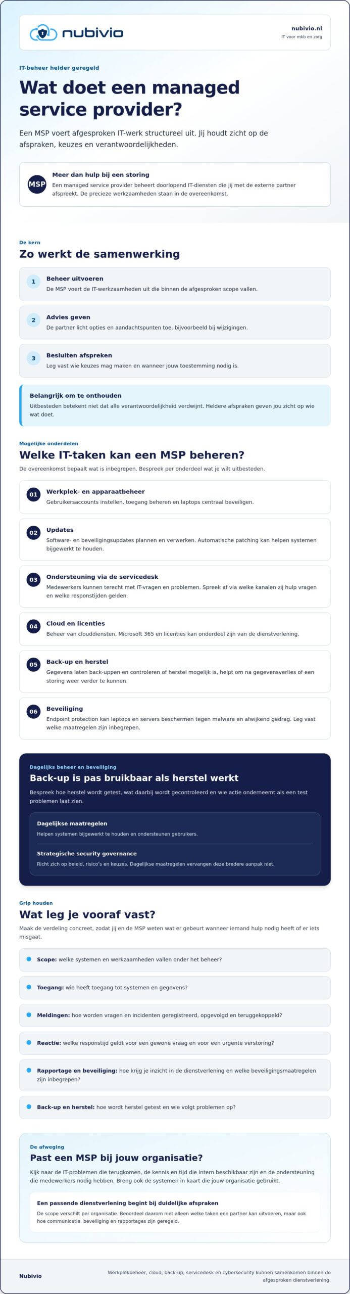 Wat doet een managed service provider? Dit mag je verwachten